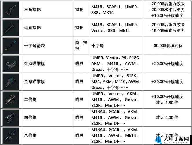 绝地求生大逃杀玩家行为分析及主流玩法流派概览