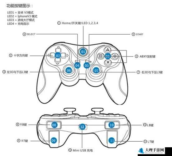 龙之谷手游全面解析，手柄操作方法与精选手柄推荐